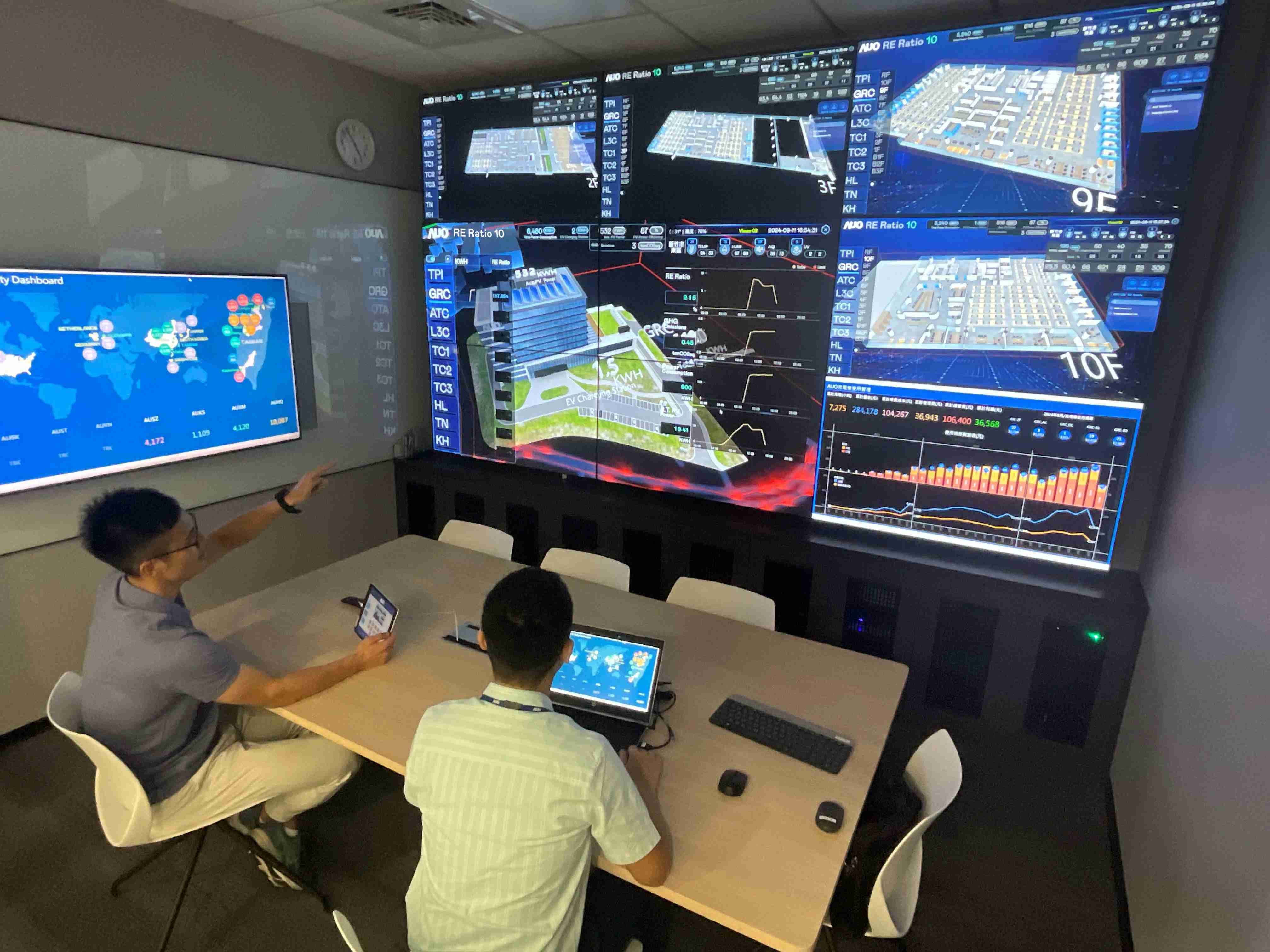 CG电子透过子公司CG电子宇沛之多任务智能楼宇系统，，，，实时监控空调、、、照明、、绿电的运作情形，，，，提升用电管理效能，，，进行用电优化与耗能设备汰换等节能减碳措施